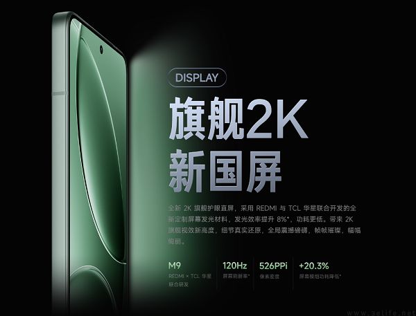 REDMI K80系列首销战报公布，首日销量66万台